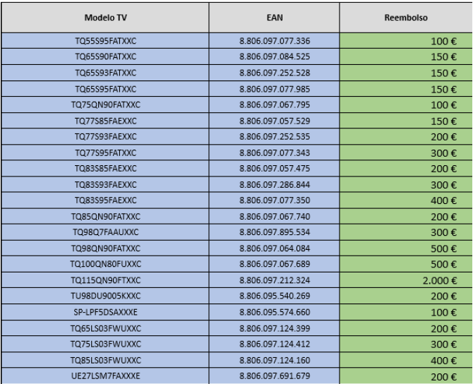 SAMSUNG TV DICIEMBRE 2025 FEBRERO 2026